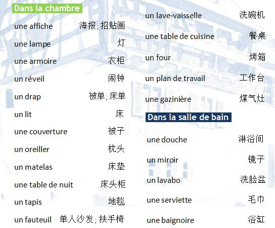法語詞匯手冊(cè)學(xué)習(xí):住房篇