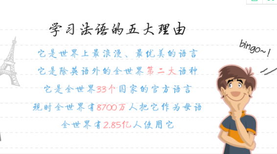 法語初級學習課程有什么?