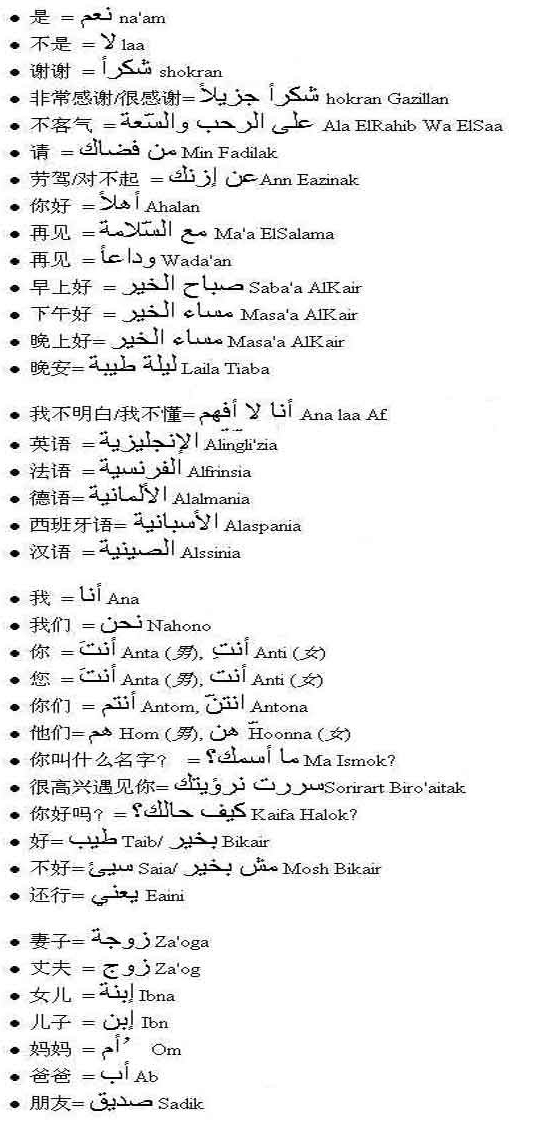 零基礎學阿語入門詞匯
